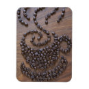 Search for bean magnets Vertical