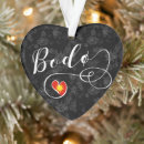 Search for norwegian christmas decor Norway