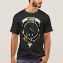Search for clan tshirts Plaid