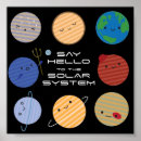 Search for cartoon planet earth posters Space