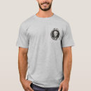 Search for edgar allan poe tshirts Illustration