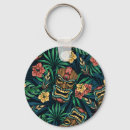 Search for tikis key rings Mask