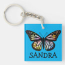 Search for monarch butterfly gifts Watercolor