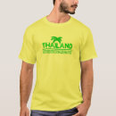Search for krabi clothing Bangkok