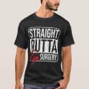 Search for eye surgery Cataract