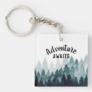 Search for forest key rings Watercolor