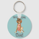 Search for saluki accessories Puppy