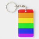 Search for bisexual watches Homosexual