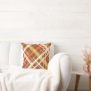 Search for tweed cushions Plaid
