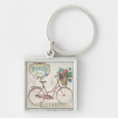 Search for front key rings Europe