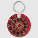 Search for gem key rings Jewellery