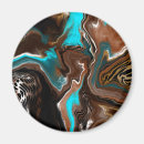 Search for masculinity magnets Blue