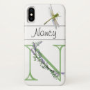Search for letter n iphone cases Floral
