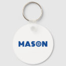 Search for auto mechanic key rings Driver