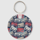 Search for antique illustration key rings Background