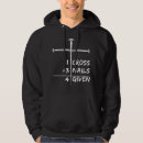 Search for 3 nails clothing Given
