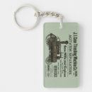Search for machines key rings Engine