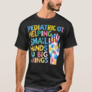 Search for paediatrics Hands