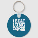Search for white ribbon key rings Survivor