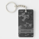 Search for camo key rings Masculine