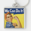 Search for old key rings Classic