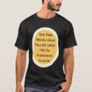 Search for prices tshirts Quote