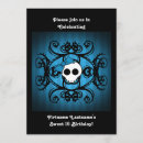 Search for gothic sweet 16 Birthday