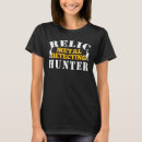 Search for relic apparel tshirts Detector