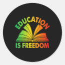 Search for african unity stickers Community