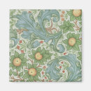Search for orchard magnets Pattern