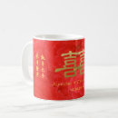 Search for tea rose mugs Unique