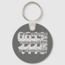 Search for binary code key rings Nerd