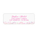 Search for for her return address labels Script