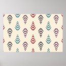 Search for folk motifs posters Aztec