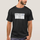 Search for geek dad tshirts Father