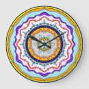 Search for the time is now clocks Unique