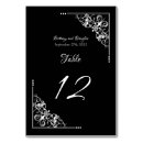 Search for black lace table table cards Modern