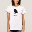 Search for twitcher tshirts Birder