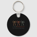 Search for thank god key rings Faith