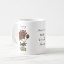 Search for birth mugs Red