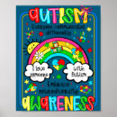 Search for speech therapy posters Autism awareness