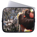 Search for kyoto electronics Travel
