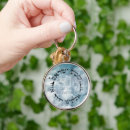 Search for jewish key rings Bar mitzvah