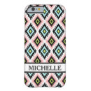 Search for iphone 6 cases white