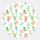 Search for succulent plants stickers Pattern
