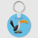 Search for safari key rings Funny