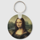 Search for gioconda key rings Leonardo da vinci