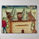 Search for methods posters Techniques