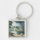 Search for riverside key rings John