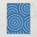 Search for aboriginal postcards Indigenous
